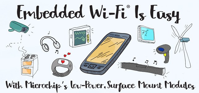 Embedded Wifi Is Easy with Fasmicro Nigeria