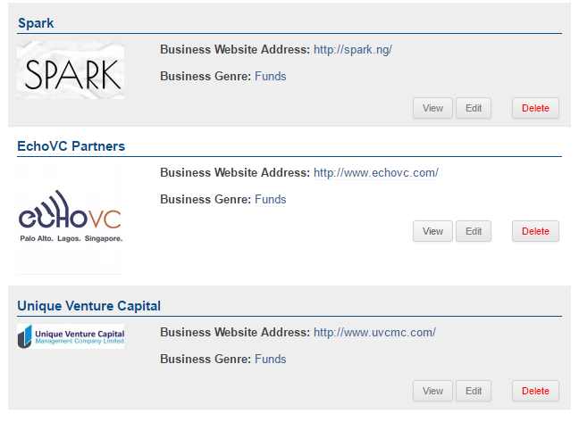 List of the top 47 Investors or Funds Investing in Nigerian Startups and Entrepreneurs