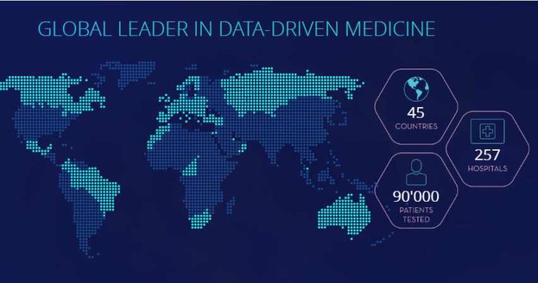 These African hospitals are adopting artificial intelligence in their healthcare operations