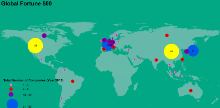 Why Fortune Global 500 companies are still running African operations from London and Paris