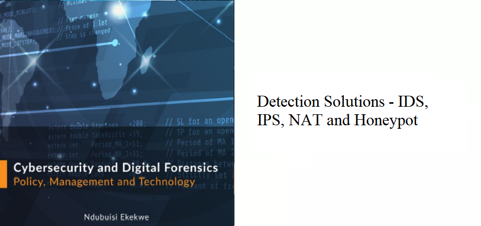 Detection Solutions - IDS, IPS, NAT and Honeypot