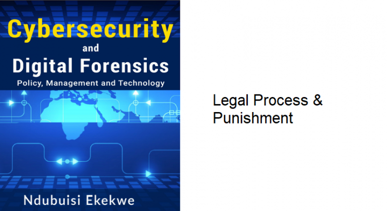 16.4 – Legal Process & Punishment