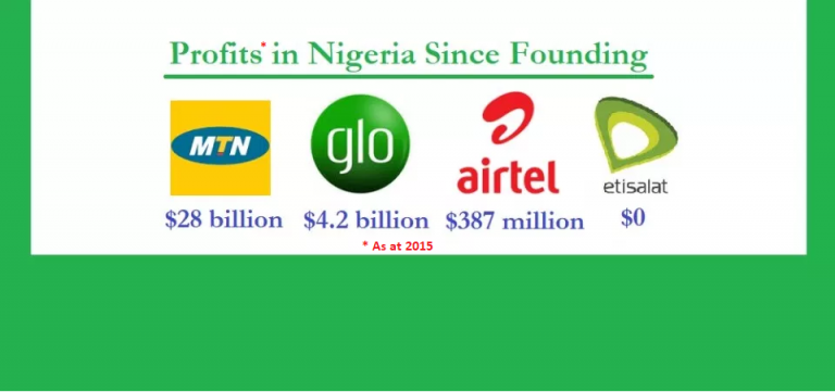 Revisiting the MTN Nigeria Profit of $28 Billion (2001 to 2015)