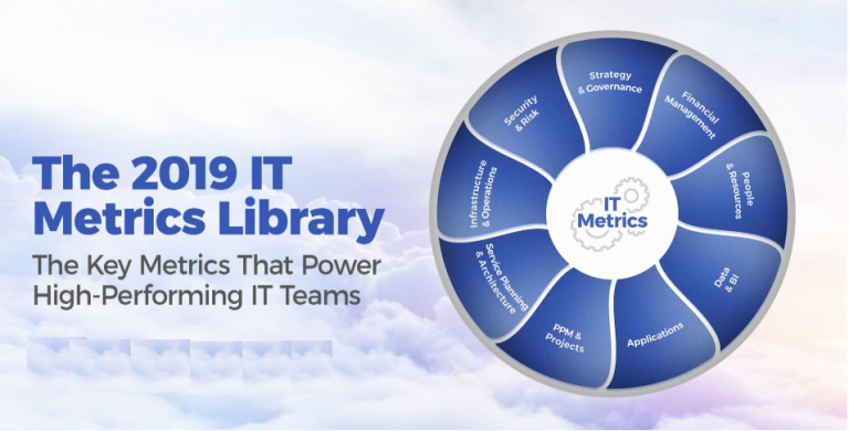Key Metrics That Anchor High-Performing IT Organizations