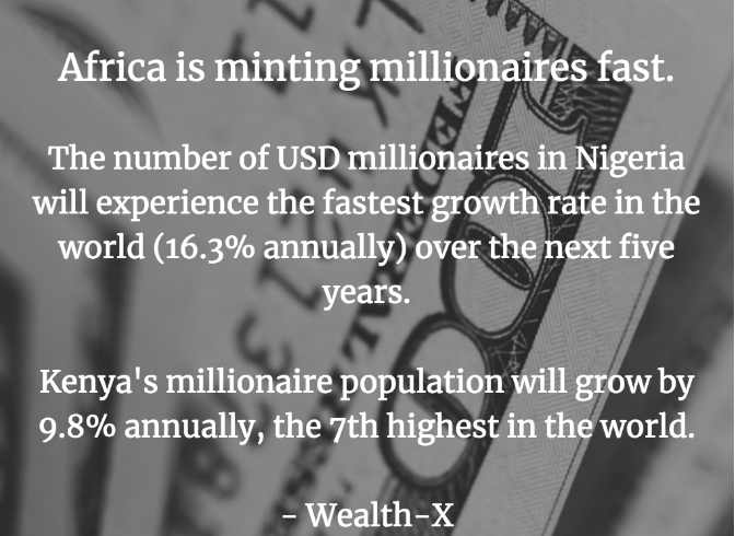 Nigeria, Ahead of China, Creating Millionaires at the Fastest Rate in the World – CNBC, Wealth-X
