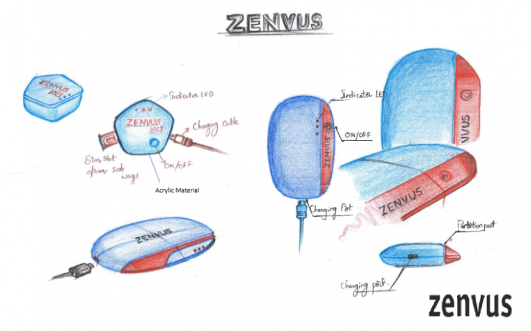 Zenvus Loci Begins Qualifying Distribution Partners; Still Accepting Applications