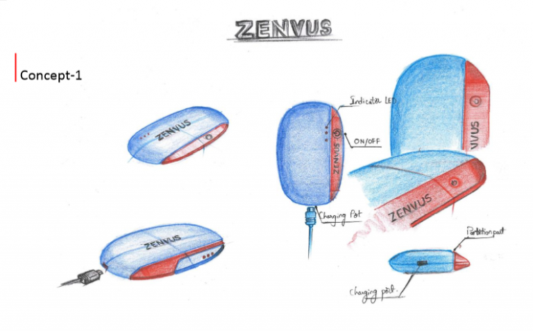 Zenvus Loci Concept Designs As We Move Into Production