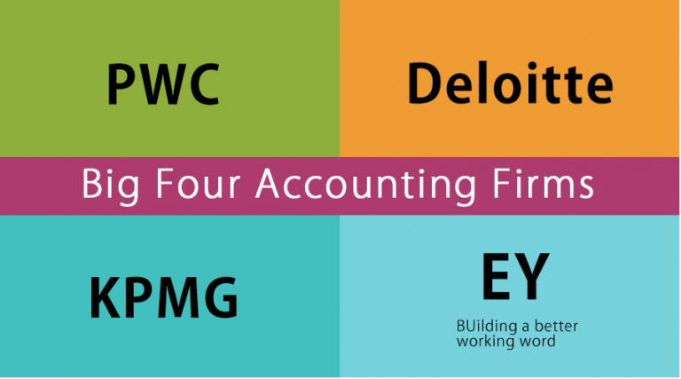 Nigeria Needs Auditing-Only Firms To Reduce Conflicts And Boost Independence