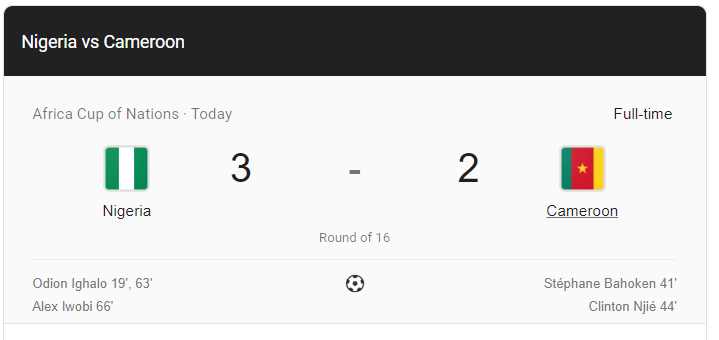 The Dance Continues – Resilient Super Eagles