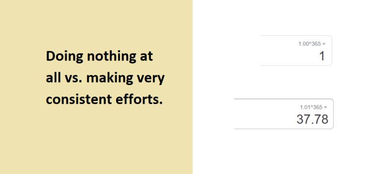 Rising Above Underdog, Nigerian Public Universities as a Case Study