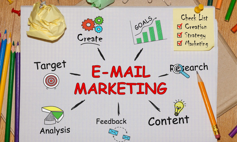 Why Email Marketing Is Important for Your Small Business Growth
