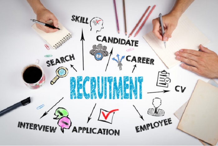Of Advertised Roles, Recruitment by Referral, and the Perception Problem