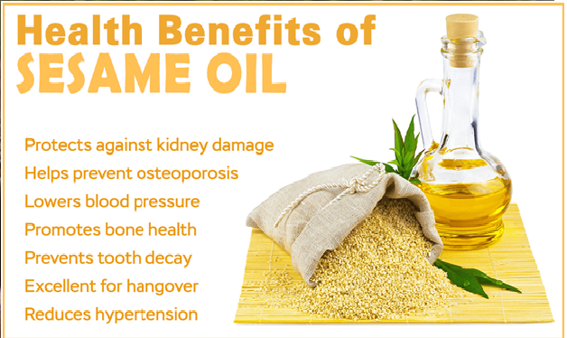 Sesame Seeds: Lead Generation and Markets