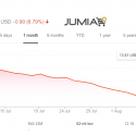 July Was Really Bad for Jumia, Now Trading Below IPO