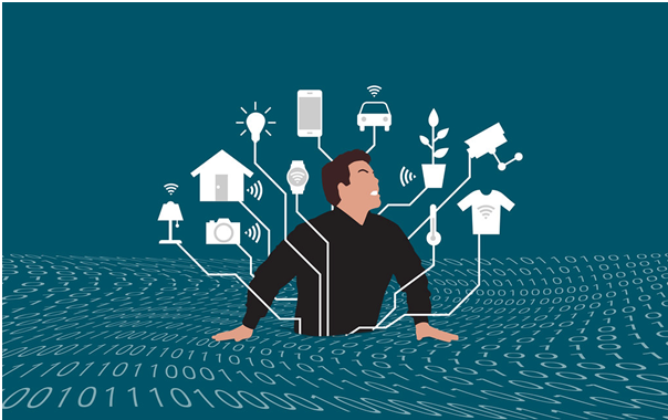 How The Human Situation Shapes Technology