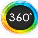 The 360-Degree Team
