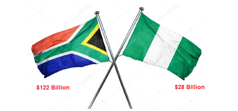 The Big Budget Disparity: Nigeria $28 Billion, South Africa $122 Billion