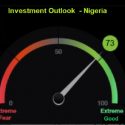 The Investment Outlook is 73 – Mild Good