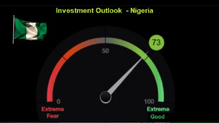 The Investment Outlook is 73 – Mild Good