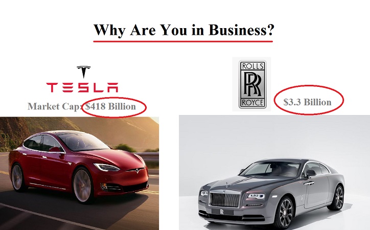 Why are you in business? Tesla vs. Rolls Royce