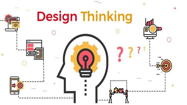 A New Course – Advanced Diploma in Innovation & Design Thinking