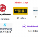 Can Interswitch Go for MoneyGram To Boost Verve?