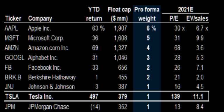The Legends of Pioneering Entrepreneurs