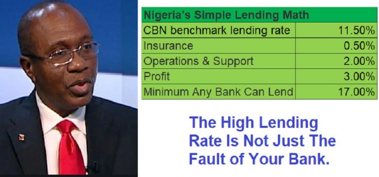 Nigeria’s Lending Math – And Why Bank Loans Are High