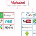 Alphabet, Google Parent firm, to Cut 12,000 Jobs As Tech Sector Grapples with Economic Headwinds