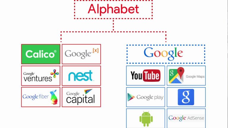 Alphabet, Google Parent firm, to Cut 12,000 Jobs As Tech Sector Grapples with Economic Headwinds