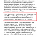 In Oct 2020, I Predicted That “Flutterwave should be worth at least $1 billion”