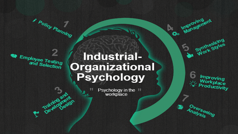 [Join] Organizational Psychology for Business Growth at Tekedia Live
