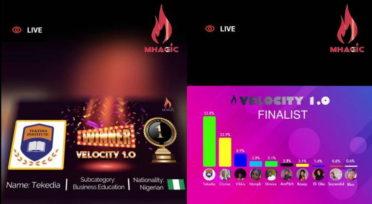 Tekedia Institute wins Velocity Mhagic Grand Prize of $60,000