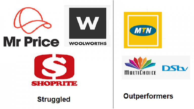 Why South Africa’s Shoprite, Mr Price Faded When MTN, MultiChoice DStv Thrive in Nigeria