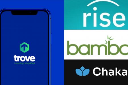 Risevest Achieves Regulatory Milestone with Nigeria’s Securities and Exchange Commission (SEC) Fund Manager Licence