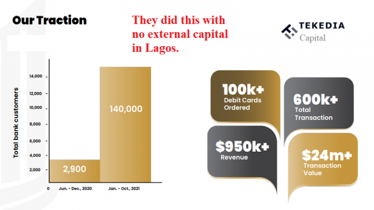Big Numbers from Great Innovators
