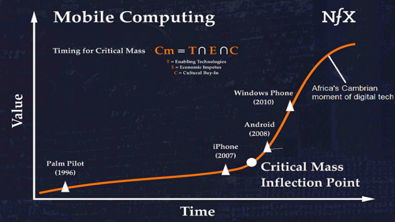 The Cambrian Moment Is Here – Start Building in Africa