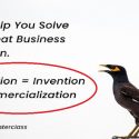 Let’s Help You Solve The Great Business Equation. Innovation = Invention + Commercialization