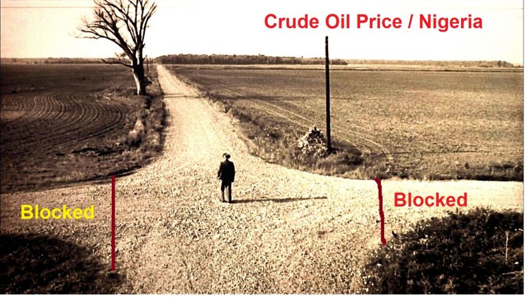 The Nigeria’s Big Oil Price Crossroads