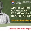 Master OODA Framework in Tekedia Mini-MBA