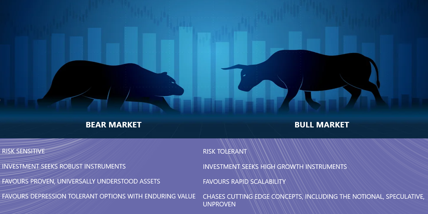 Decentralized web 2022-07-20 7