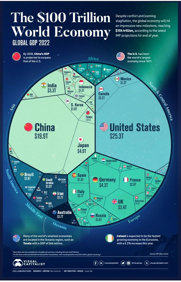 The Reason Nations Struggle on the Illusion of Oil Wealth