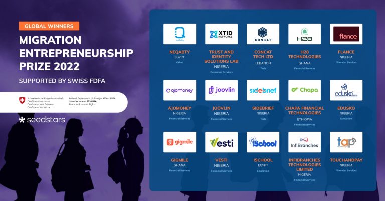 Tekedia Capital’s AjoMoney and TAP Win Seedstars’ Migration Entrepreneurship Prize 2022