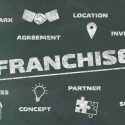The Legal Framework on Franchises in Nigeria