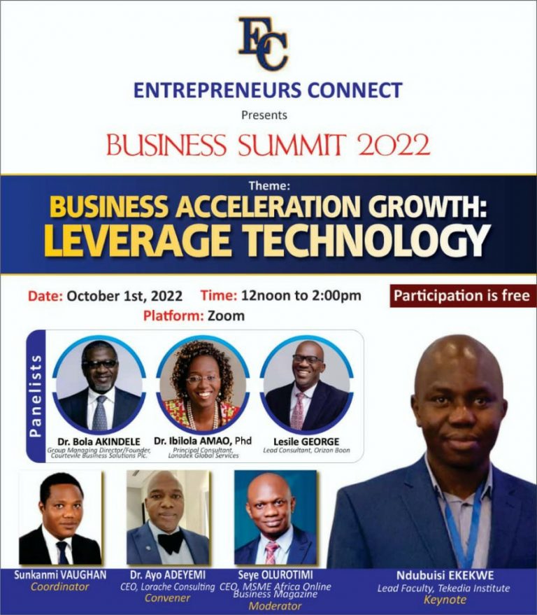 How to accelerate business growth with technology [video]