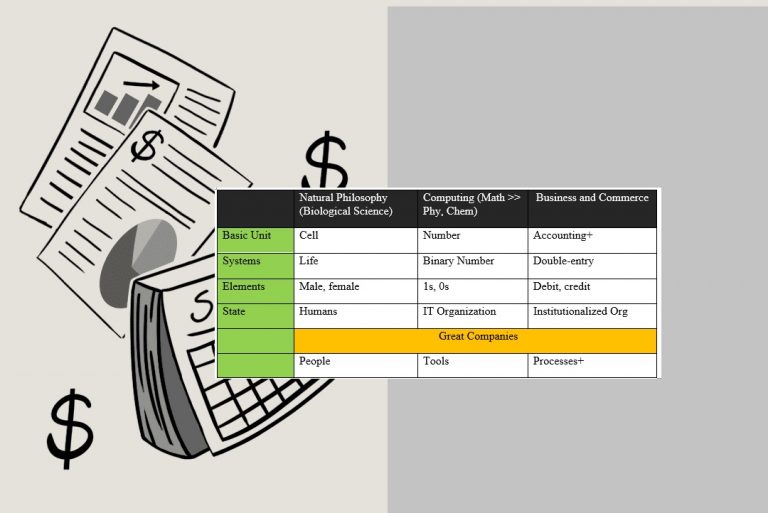 The Grand Unification: Cell for Biology, Binary for Computing, Accounting for Business [video]
