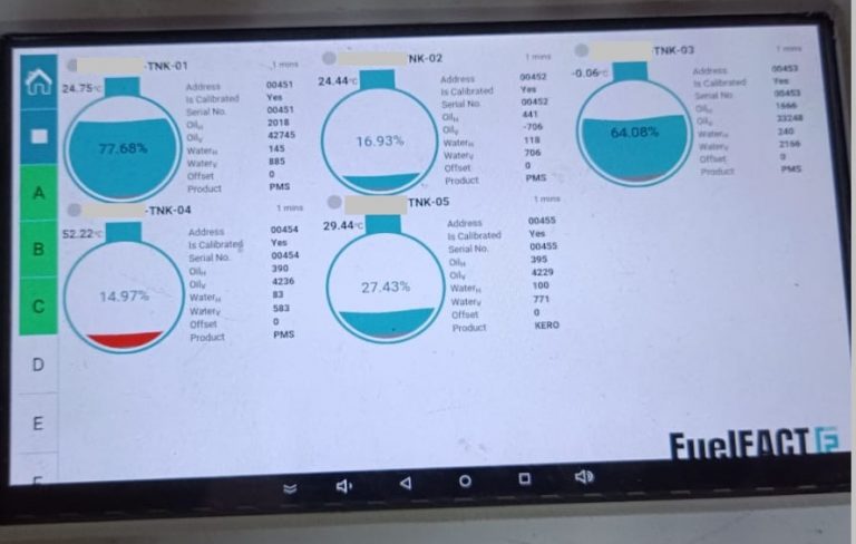 Fuelfact is bringing fueling stations to the digital age in Nigeria