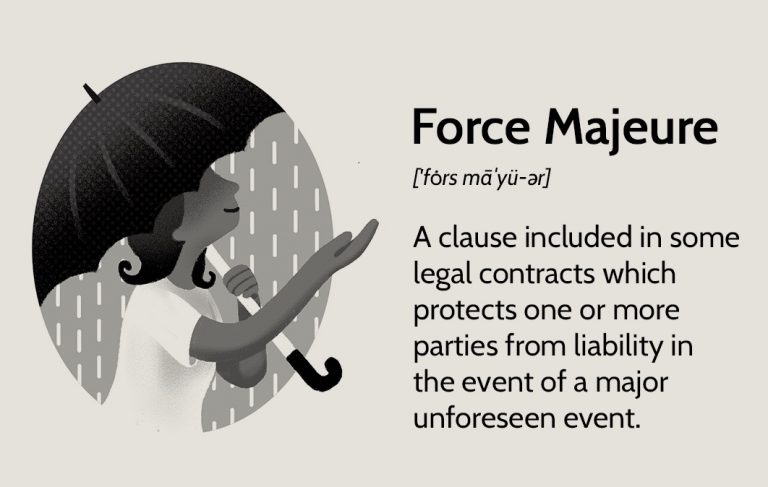 A Look at Force Majeure Clauses under Nigerian Law