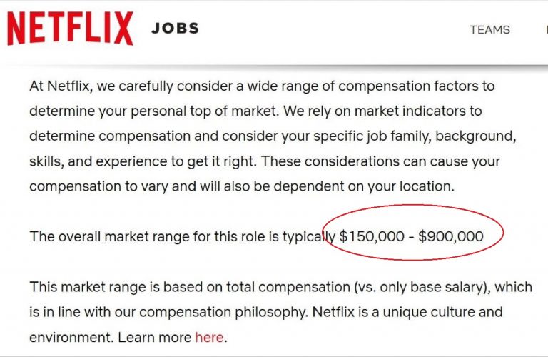 The Netflix’s Salary Range of $150k – $900k for Data Engineer (L5) Games