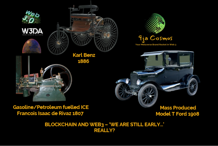 Our progress in Blockchain and Web3, and why we are not nearly as ‘still early’ as we like to say we are.